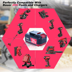 DTK Bauer 20V 5.0Ah ABS+PC housing provides durability and safety.