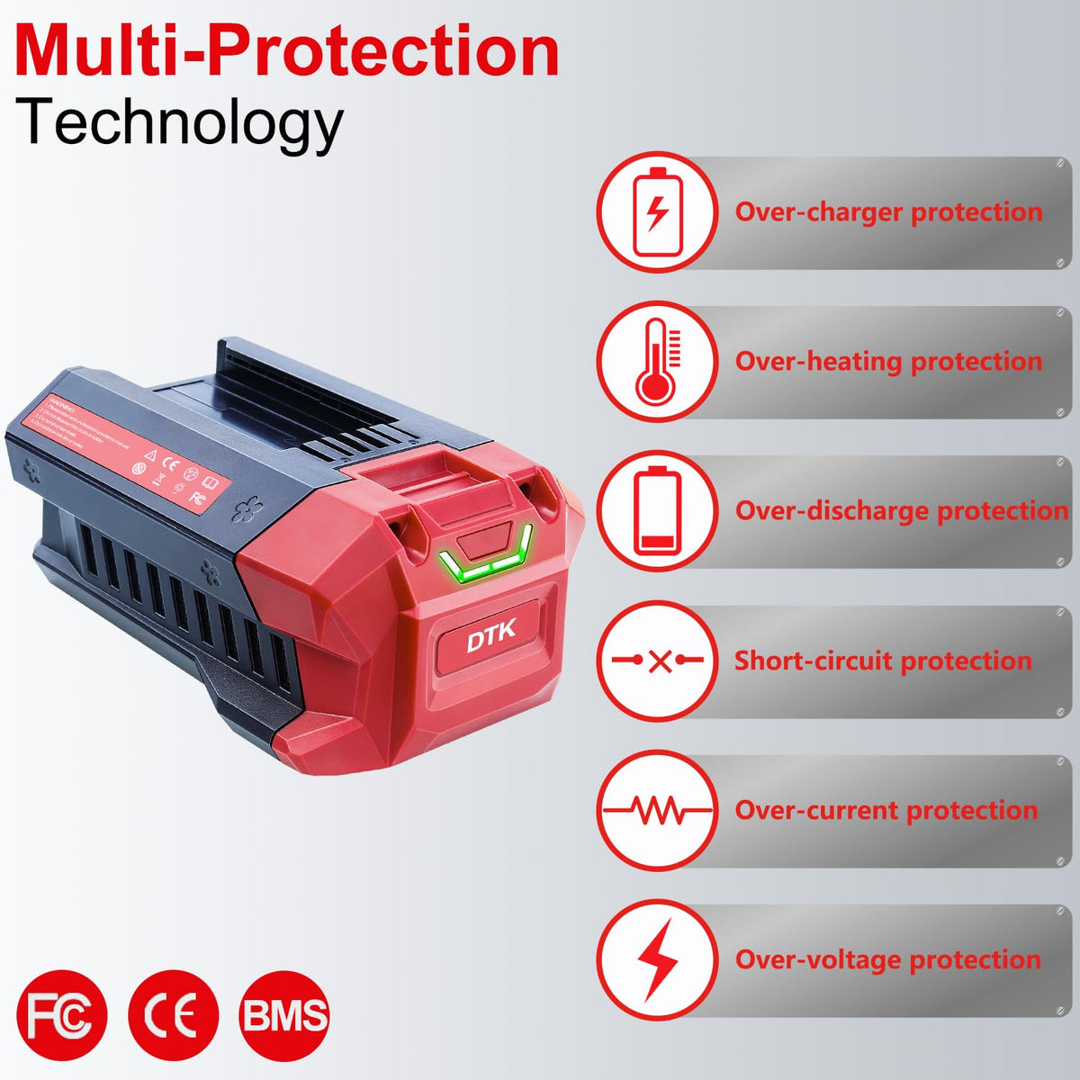 DTK SKIL 40V 5Ah battery with LED fuel gauge for quick checks
