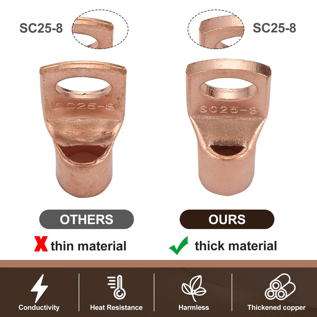 DTLDZSC marine-grade copper lug for outdoor environments
