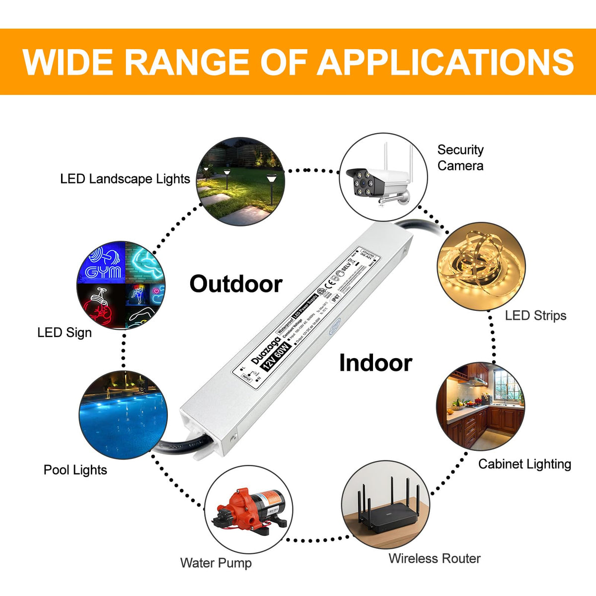 Duazaga protection system guards against voltage and current issues.