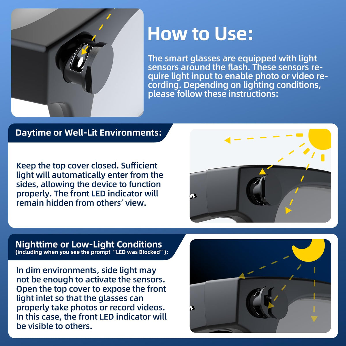 Day and night shooting with DuHeSin LED Blocker supports varied lighting