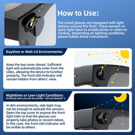 Day and night shooting with DuHeSin LED Blocker supports varied lighting