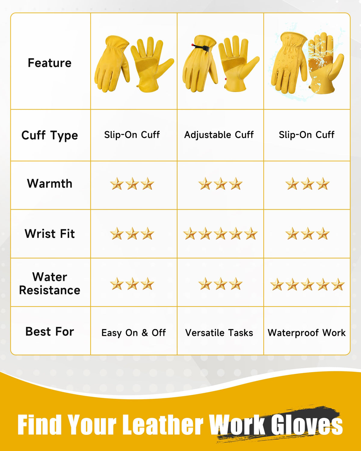 DULFINE gloves featuring elastic-wrist closure to keep dirt out
