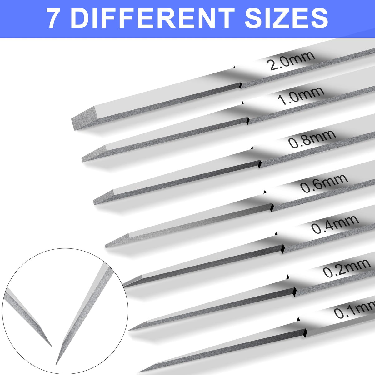 DULIWO 0.4mm blade for deeper panel lines on scale models