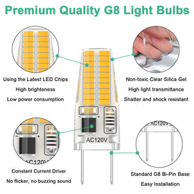DUMILOO G8 LED bulb features heat-resistant ceramic core for durability
