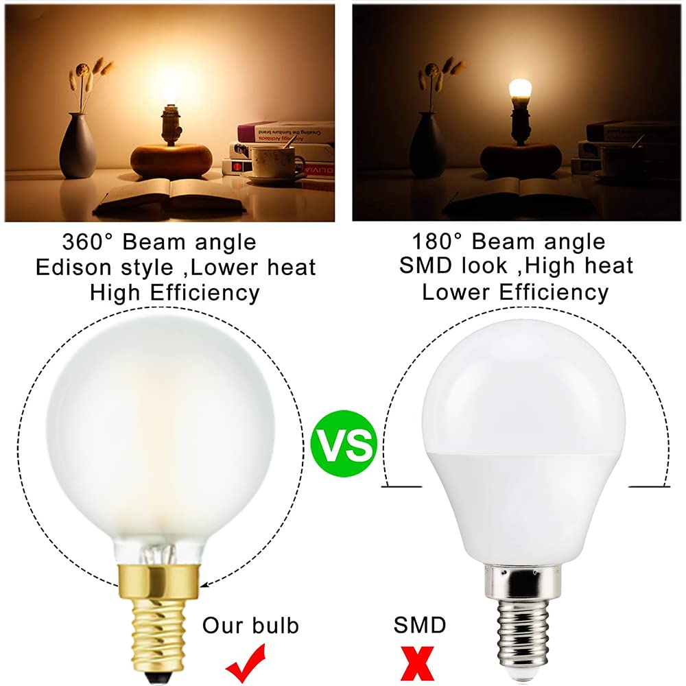Duoled 60W equivalent LED bulb uses 6W while maintaining cozy warmth.