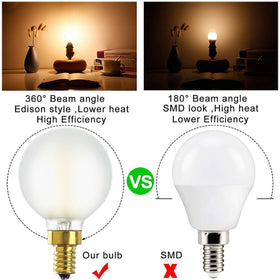 Flicker-free, glare-free Duoled E12 bulb for comfortable lighting