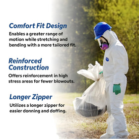DuPont Tyvek 400 provides reliable particle barrier for general clean-up tasks