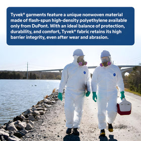 DuPont Tyvek 400 respirator-fit hood demonstrates enhanced coverage when used with respirators.