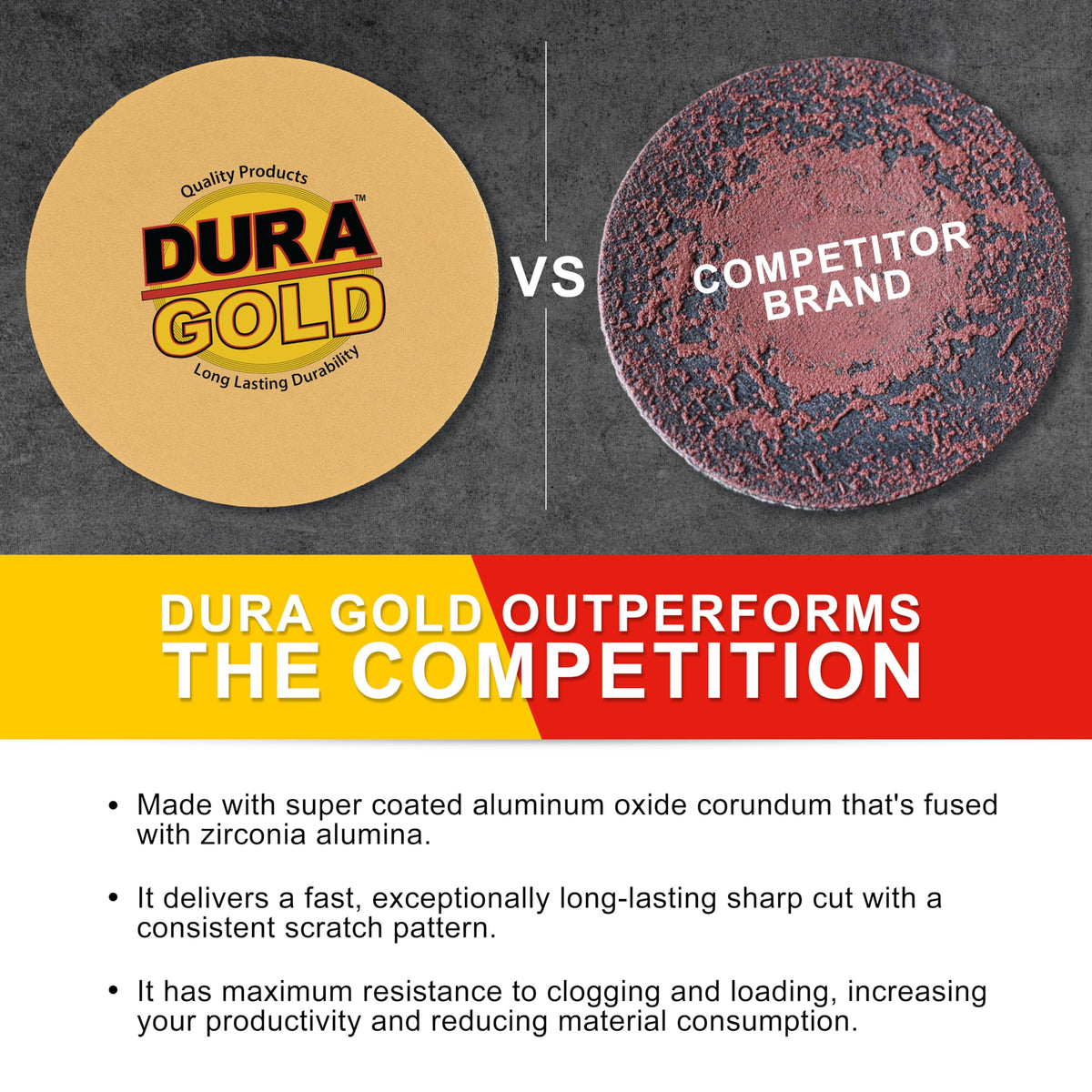 Dura-Gold 320-grit discs for fine finishing on wood and paint
