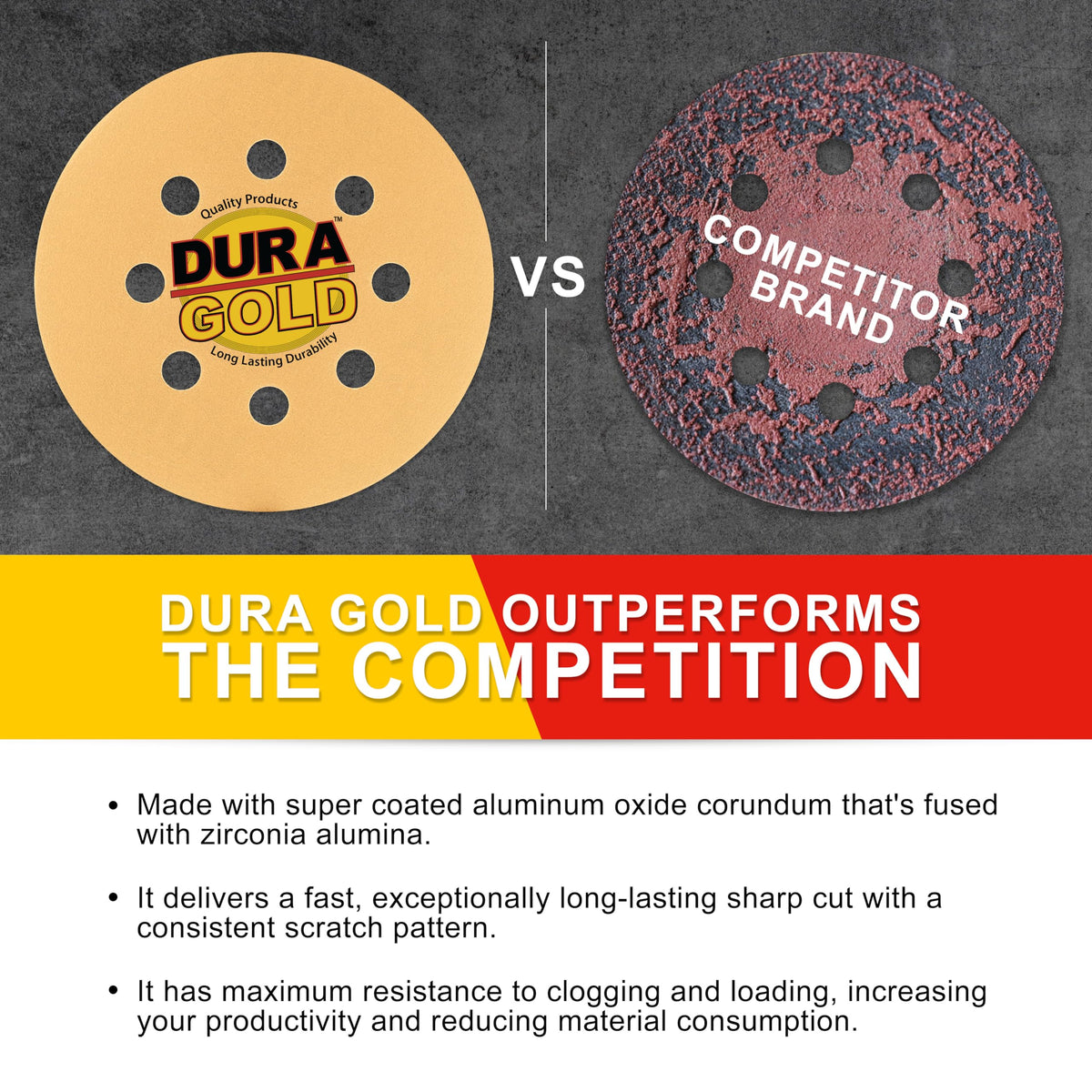 Dura-Gold 8-hole pattern aids dust extraction during sanding