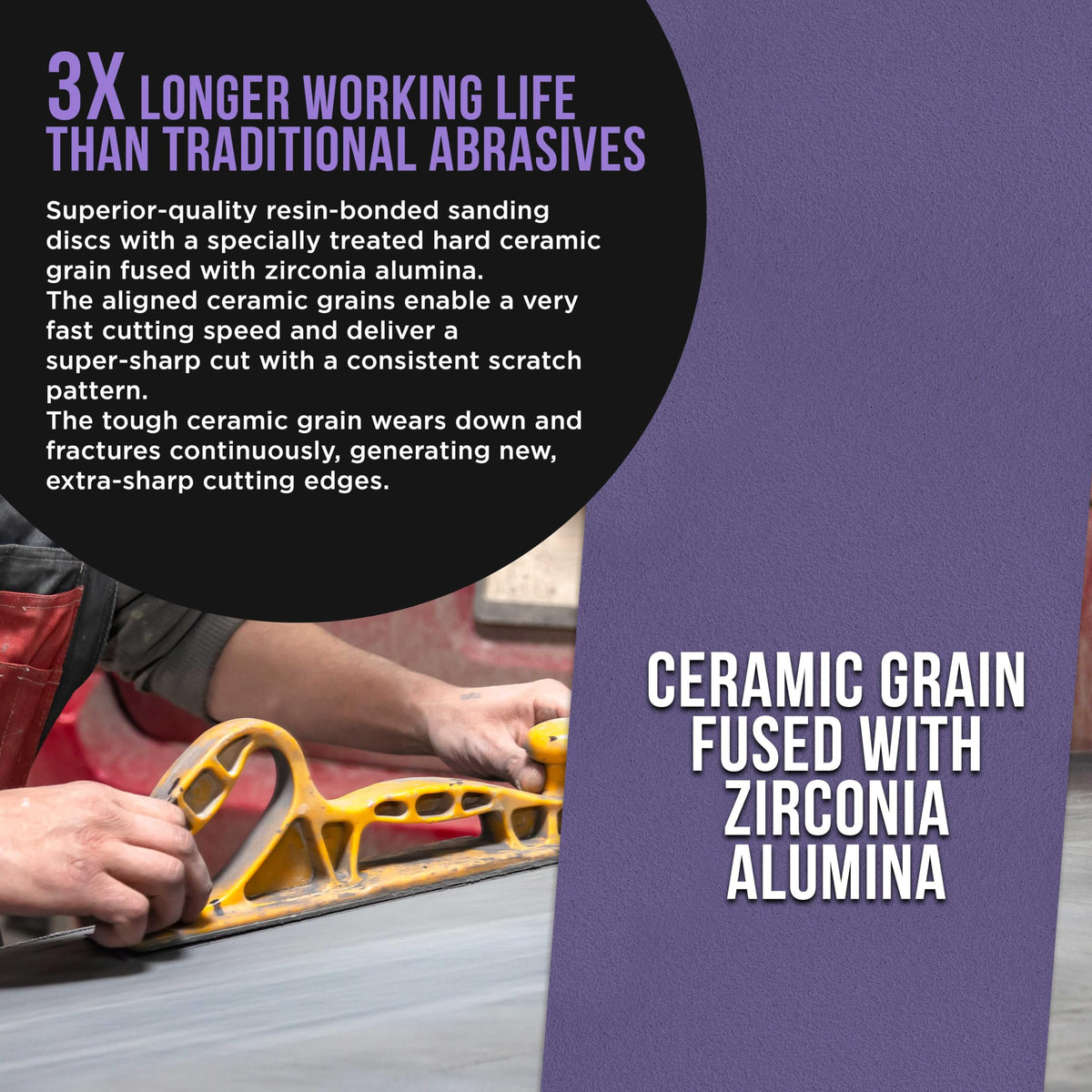 Dura-Gold ceramic grain cutting action delivering sharp edges