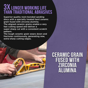 Dura-Gold ceramic grain cutting action delivering sharp edges