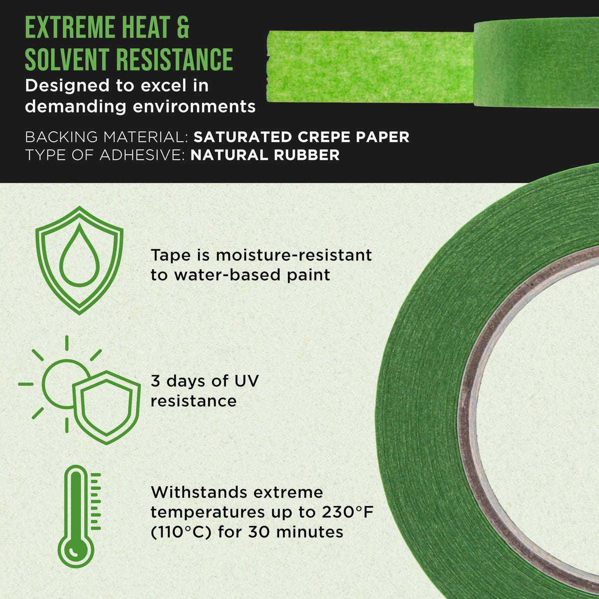 Dura-Gold green backing conforms to curves for precise masking