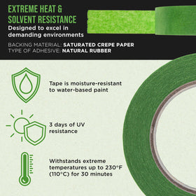 Dura-Gold green backing conforms to curves for precise masking
