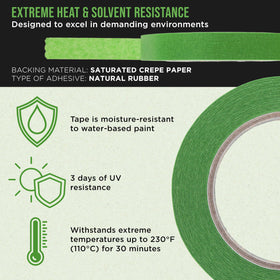 Dura-Gold heat-resistant masking tape tested under oven conditions