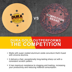 Dura-Gold premium 320-grit disc for fine finishing and scratch minimization
