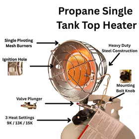 Dura Heat TT-15CSA with match-light ignition enables quick startup.