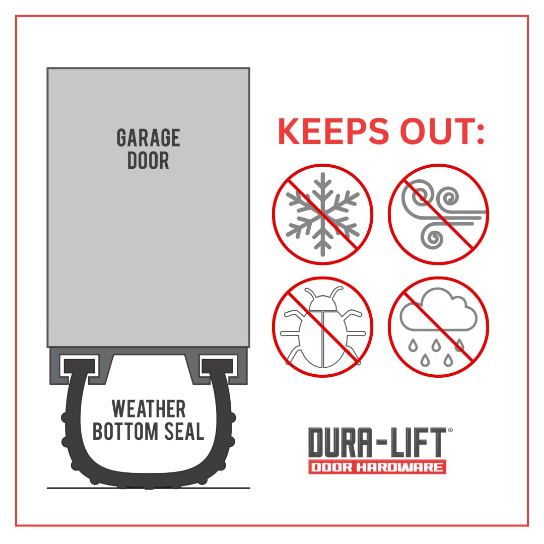 DURA-LIFT EPDM rubber seal blocks drafts and dust around the garage.
