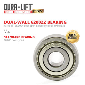 DURA-LIFT Ultra-Life Max back cap seals to keep grime out.