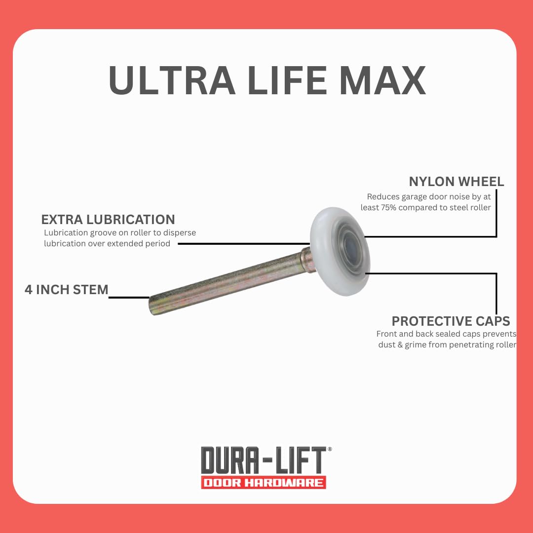 DURA-LIFT Ultra-Life Max front cap on nylon roller protects against dust.