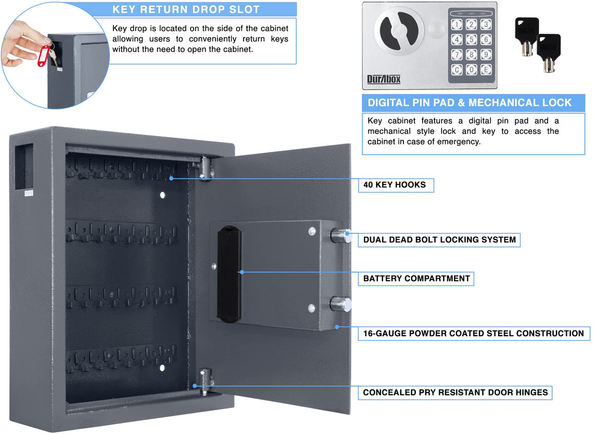 Durabox wall-mount key safe back panel showing sturdy installation.