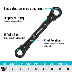 Duratech 12-point box end for fast engagement and reduced rounding