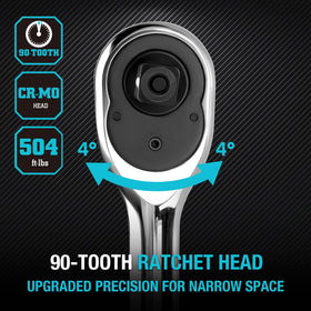 DURATECH 20-inch handle enables leverage in tight spaces
