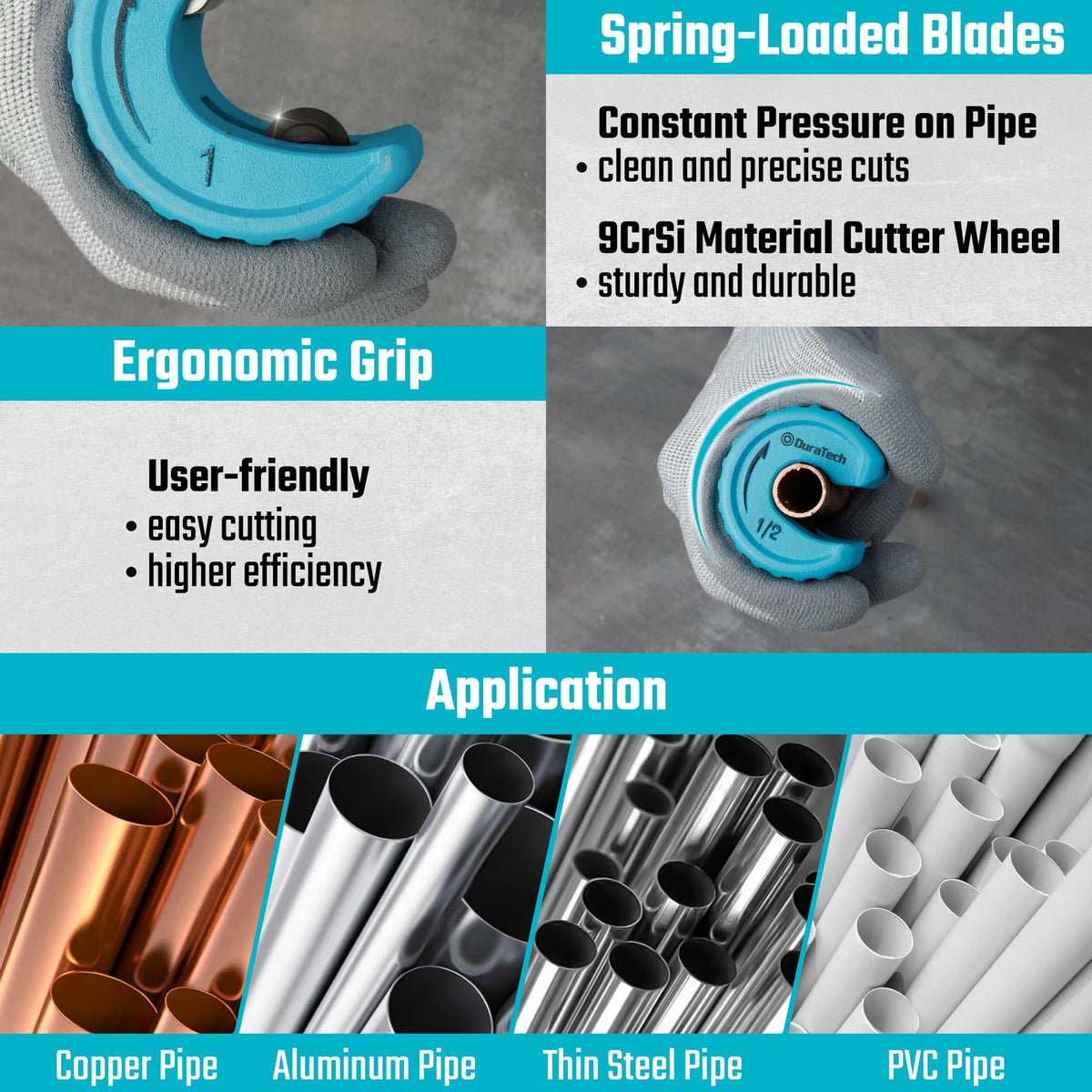 DURATECH 1 inch cutter handles larger pipes with reliable performance