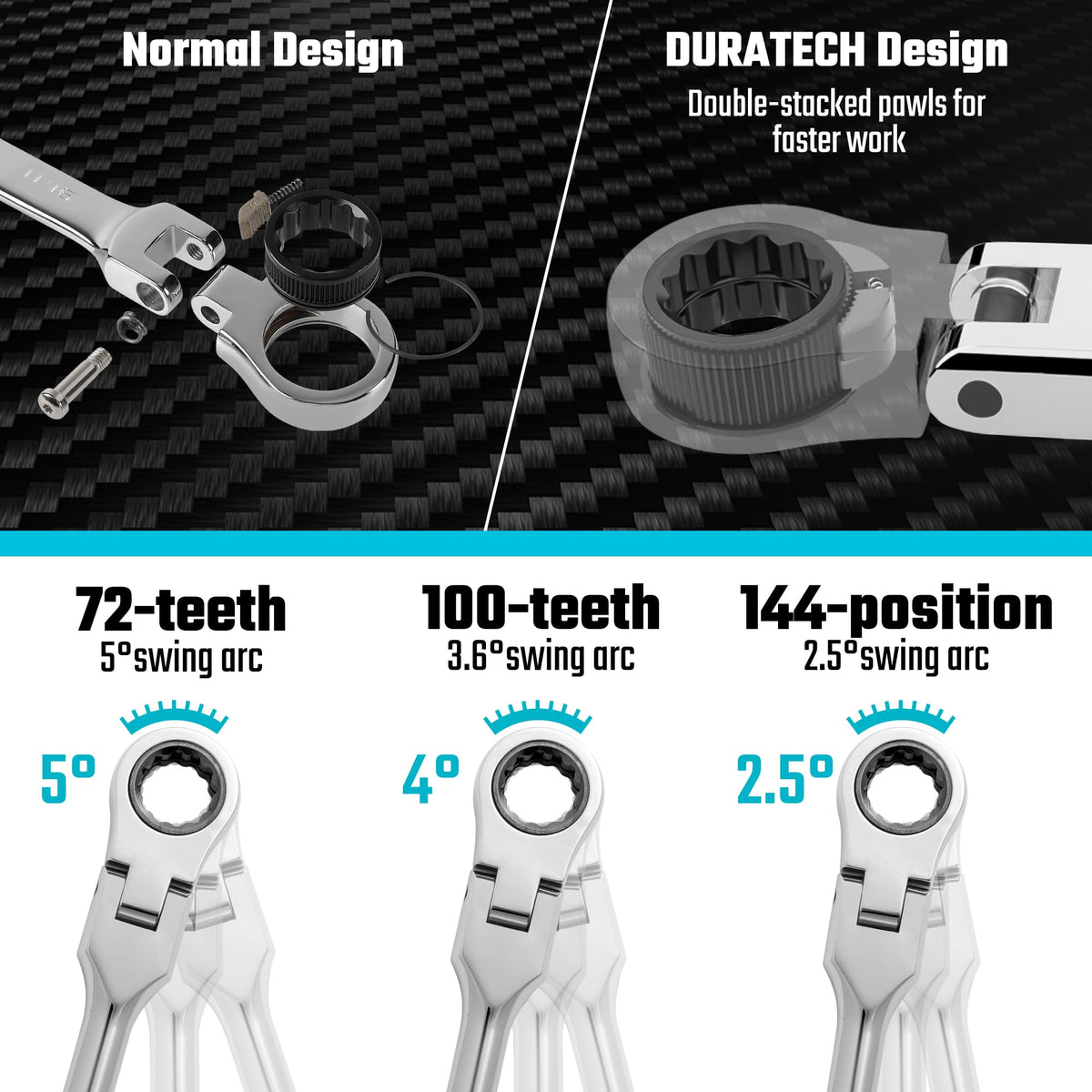 DURATECH flex head at 180 degrees enabling access to hard-to-reach angles.