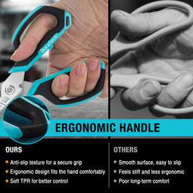 DURATECH laser-etched inch scale aids quick, accurate sizing.