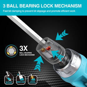 DURATECH S2 steel bits deliver high hardness and strong torque for demanding jobs.