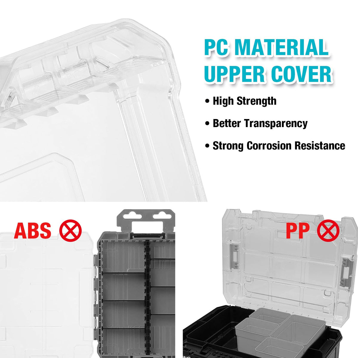 DuraTech organizer transparent lid for quick part identification.
