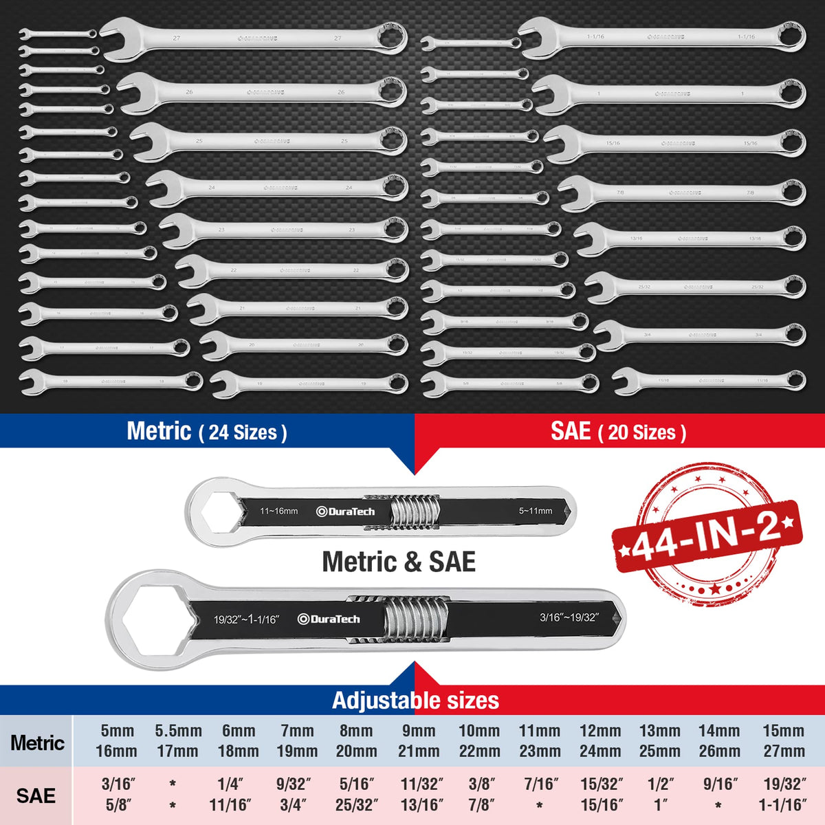 DURATECH universal wrench 10in drop-forged for broad fastener reach