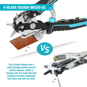 DURATECH tool highlighting the sharp V-shaped cutting edge for clean holes