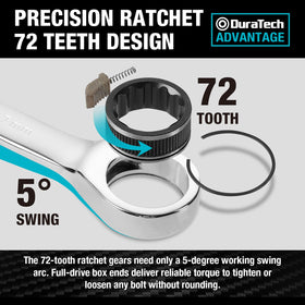 DURATECH wrenches organized in a labeled tool-roll for easy size selection.