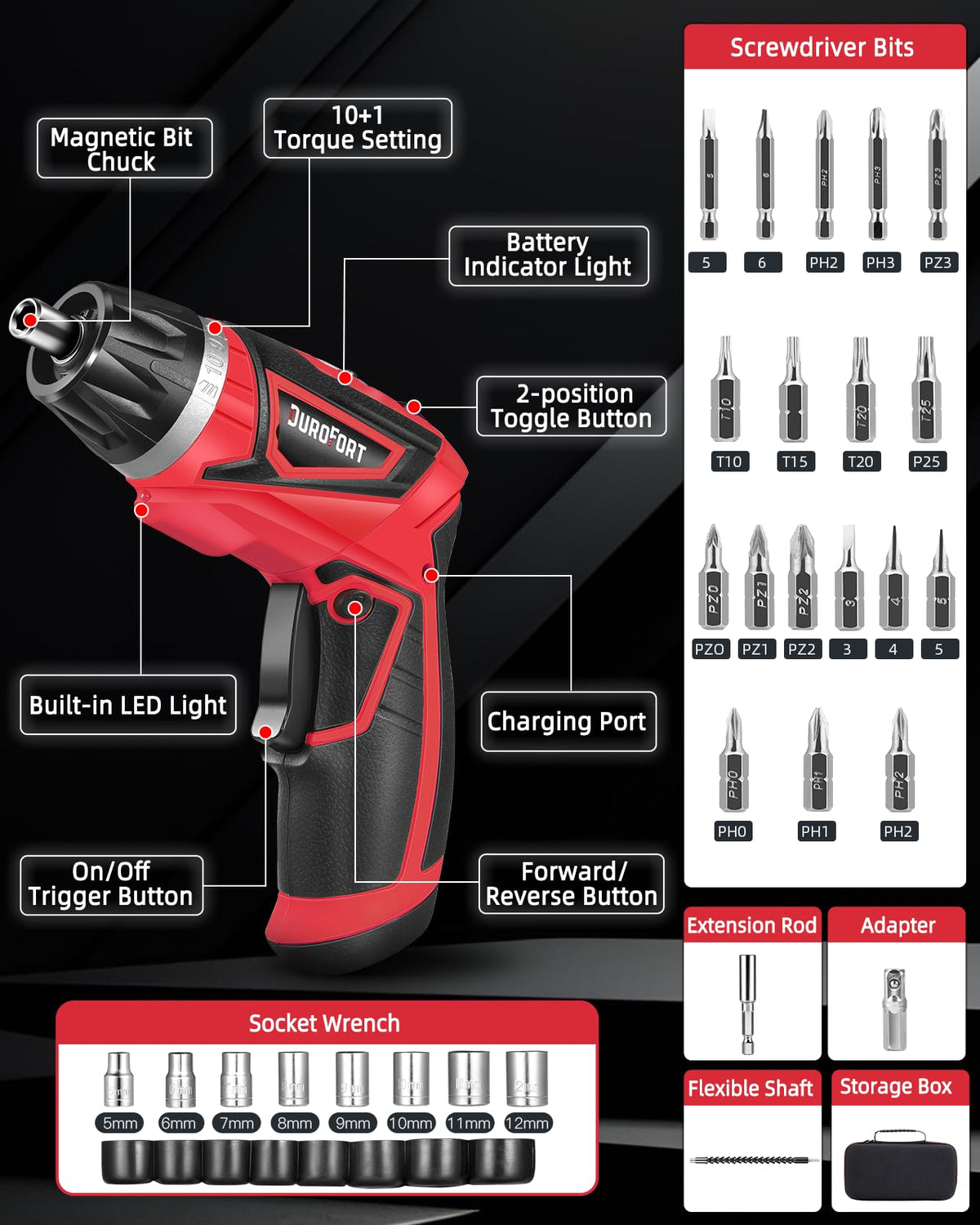 DuroFort battery status indicator helps plan work