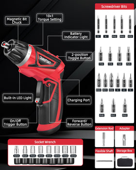 DuroFort battery status indicator helps plan work