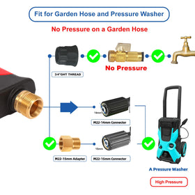 DUSICHIN M22-14mm inlet connector supports flexible setups.