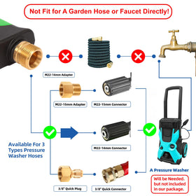 Dusichin pressure washer gun with quarter-inch quick-connect for easy setup