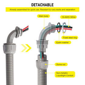 DWALE Preassembled ends for fast installation