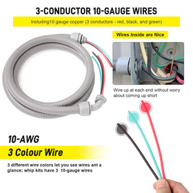 DWALE Straight and 90-degree fittings for quick terminations