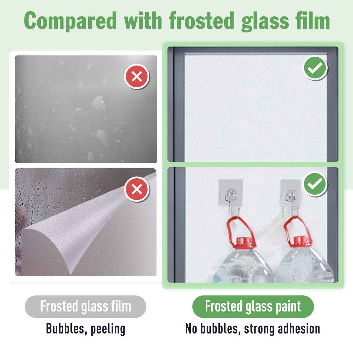 DWIL Frosted Glass Paint kit components shown, enabling beginners to achieve professional-looking privacy quickly.