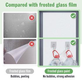 DWIL Frosted Glass Paint kit components shown, enabling beginners to achieve professional-looking privacy quickly.