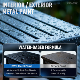 DWIL Metal Paint suitable for indoor and outdoor metal projects.