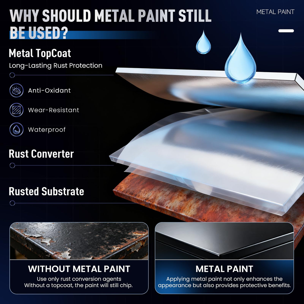 DWIL Metal Paint multi-functional finish for doors, gates, and fences.