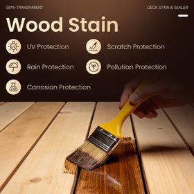 DWIL semi-transparent stain on outdoor wood delivers a protective seal and UV defense.
