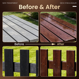 DWIL outdoor protection against water damage and sun-related cracking.