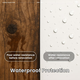 DWIL Wood Paint fast-dry coats enable multiple layers in a day