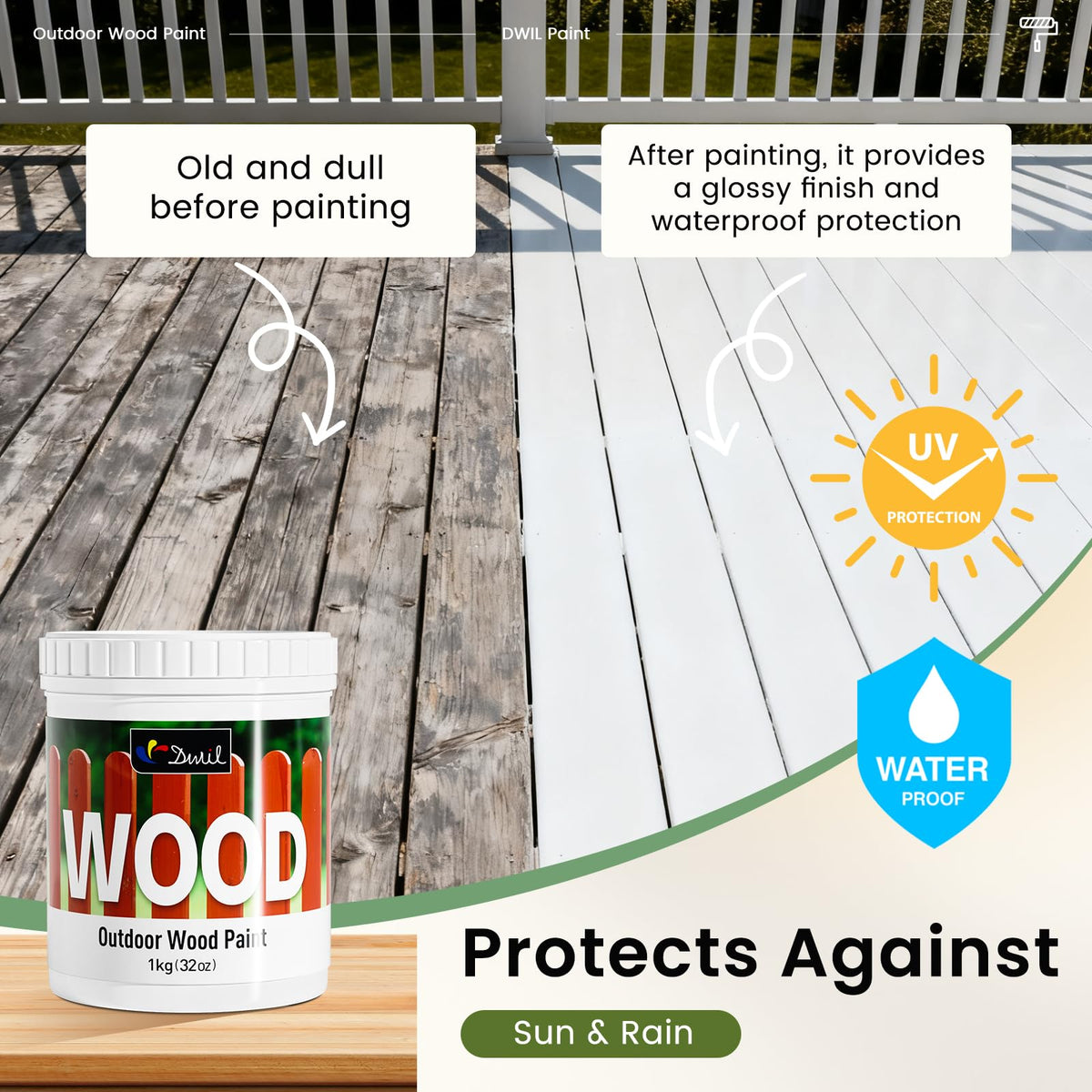 DWIL Wood Paint outdoor wood panel highlights UV protection and lasting color
